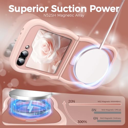 Image of Cute Wavy Magnetic Stand Case for Galaxy Z Flip 6 /5 Fit for MagSafe, Pink
