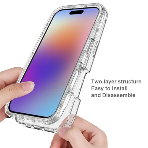 Coque iPhone 2025 double couche antichoc transparente en polyuréthane souple - 6