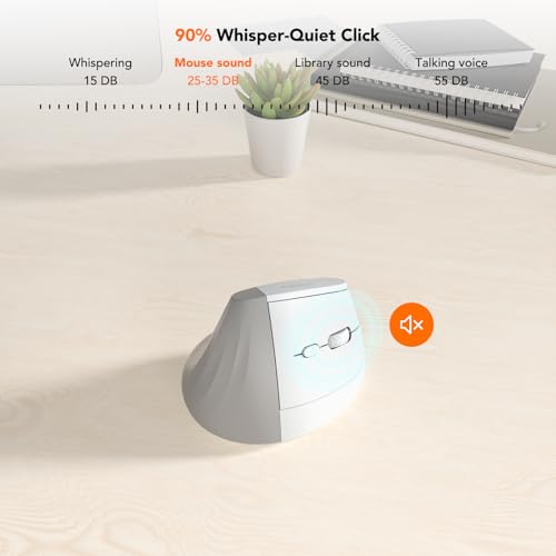 Image of KYSONA Wireless Ergonomic Mouse, Vertical Mouse, Bluetooth Ergo Mouse, Quiet Click, 5 Level Adjustable DPI(800 /1200 /2400 /2400 /4000), Rechargeable 2.4G Mice Computer, PC, Mac, Laptop, White