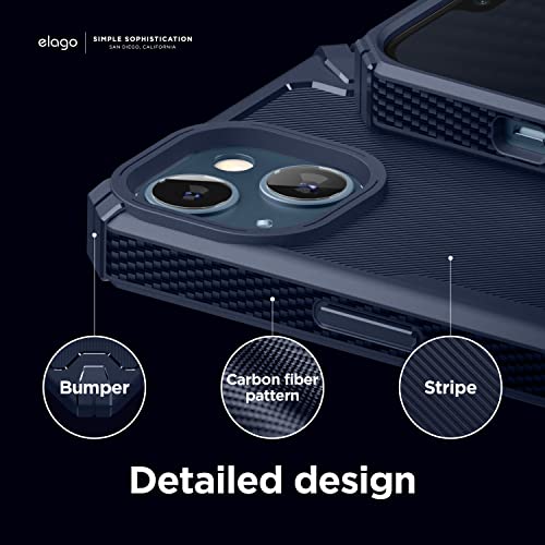 Image of elago Armor Case Compatible For iPhone 13 6.1 inches - Heavy-Duty Protective Case, Carbon Fiber Texture, Tough Rugged Design, Shockproof Bumper Cover, Full Body Protection, Premium TPU (Jean Indigo)