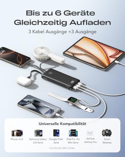 Orfeika Power Bank 20000mAh, PD 20W Powerbank mit Schnellladefunktion – Ansicht 4