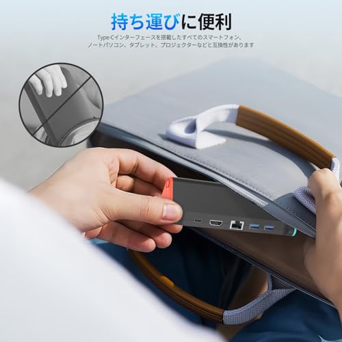 undefined Switch 2用ドック【2025年新登場-5in1多機能】スイッチ 2ドック テレビ接続出力 有線LAN付き Switch 2用充電スタンド 1000Mbs LANポート/4K@60Hz HDMI変換/TVモード/USB-C/2xUSB3.0マルチポートを搭載 switch 2用 テレビ出力 軽量化 TVモード/充電モード 遅延なし 持ち運び便利 スイッチ 2ドック替換 (5-IN-1) の商品画像 6