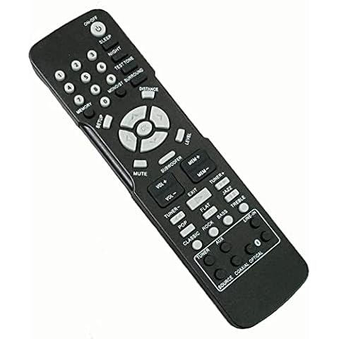 Replacement Remote Control Compatible for RCA RT2760 RT2770 RT2870 RT2870A RT2906 RCR192AB2 RT2781H RT2780R RT2910 RT2911 DVD Home Theater System Cover