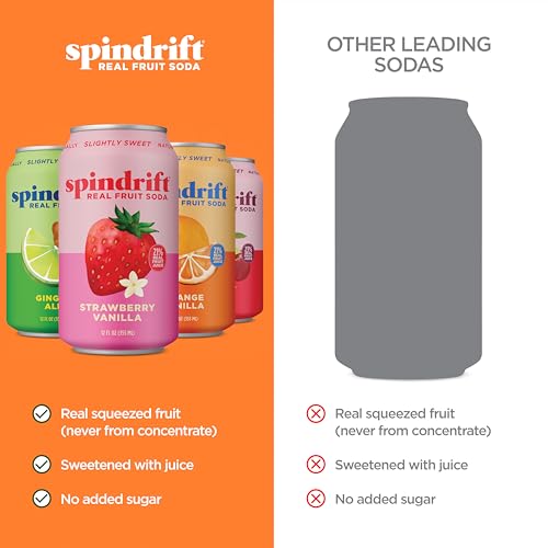 Spindrift Soda Variety Pack with Real Squeezed Fruit 12 Pack Case
