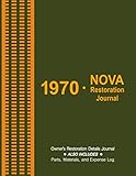 1970 NOVA - Owner's Restoration Journal: Keep details of the progress on your '70 Nova restoration....