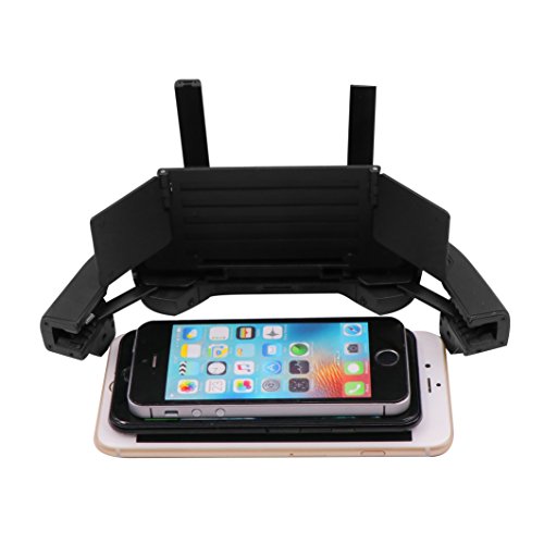 Best Visor Shields For Iphones