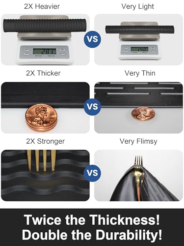 Stove Top Covers for Electric Stove, Food Grade Heavy Duty Silicone Glass Stove Top Cover Protector, Induction Cooktop Protector, Heat Resistant Range Ceramic Stove Top Covers Mat, Oven Cover