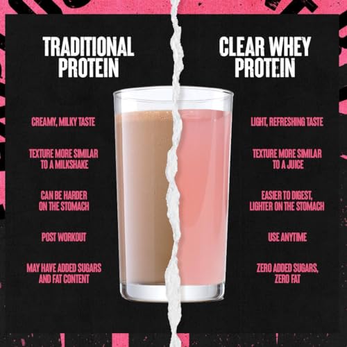 Animal U0527 Clear Whey Protein Isolate Sampler Pack & Shaker Bottle - Deliciously Juicy 20G Protein, Watermelon Limeade thumb #2