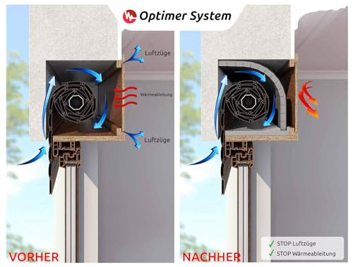 Optimer Home - Rollladenkasten Dämmung - 1.20x0.25m - Dämmung Selbstklebend