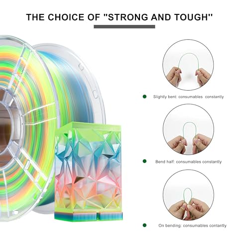 Image of iBOSS Gradient PLA Plus 3D Printer Filament 1.75mm+ /-0.02mm, 1kg Spool (2 2lbs) Transparent Tri Color 3D Printing Filament, PLA Pro 3D Filament,Fit Most FDM Printer(Transparent Red Blue Green)
