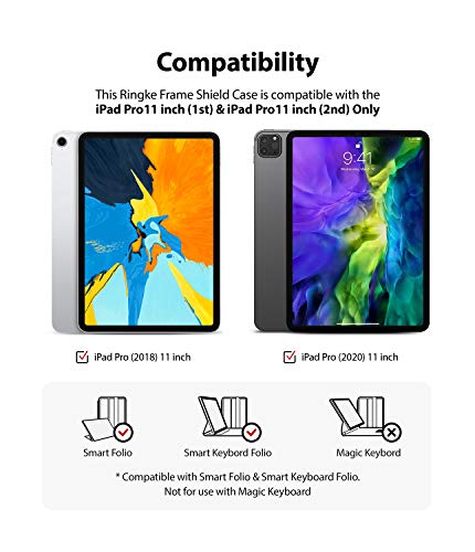 Image of Ringke Frame Shield Compatible with iPad Pro 11 inch Case (2020) - Matte Black