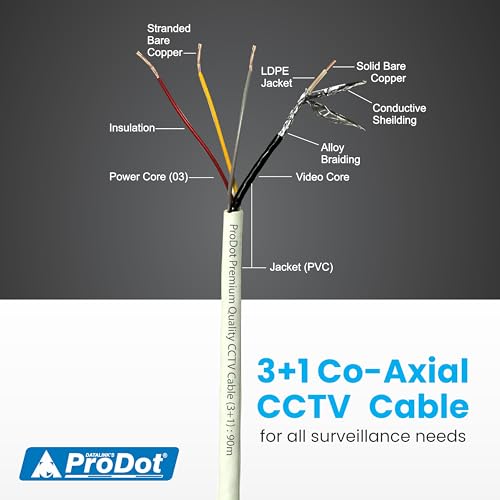 Image of ProDot Premium 90 Meter Copper 3+1 CCTV Cable I A+ Quality Audio + Video Quality in All Weather -5 to 50