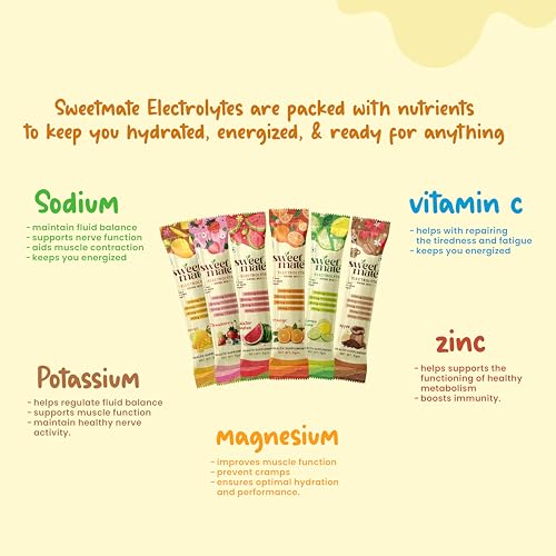 Image of Sugar Free Electrolyte Powder - Assorted 5g (30 Sachets) | 10X Electrolytes Hydration Drink | Sweetened With Stevia Zero Sugar Drink | Keto Friendly, Vegan, No Preservatives and Chemicals