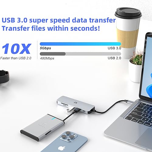 SUTOUG USB C Hub, 12 in 1 with 4K HDMI, 100W PD, 5 USB Ports, SD/TF, Ethernet, for MacBook Pro/Air, iPad Pro, Laptops & Monitors - Image 4