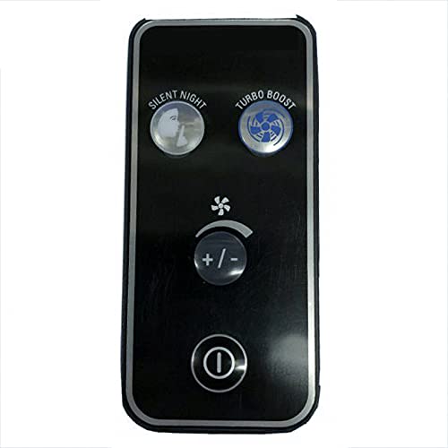 15 Best Rowenta Fan Update 012024