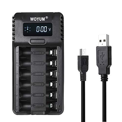 Best Lcd Display For Car