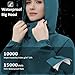 WthGrop Lightweight Long Rain Coat for Women, Waterproof Raincoat with Hood, Packable Rain Jacket Windbreaker, Storage Bag, Sea Blue,XL