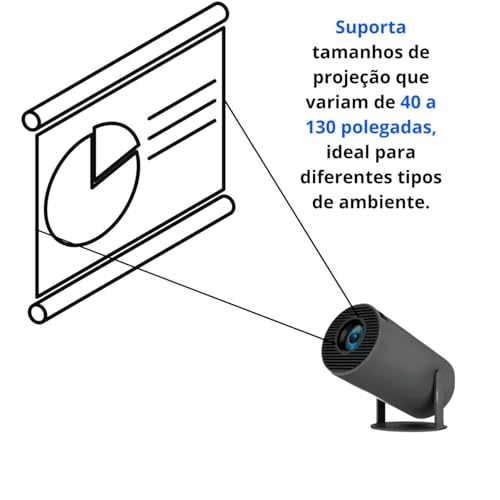 Projetor 4K Portátil Imagens Vibrantes 130 Polegadas LED Bluetooth Wi-Fi Cinema Em Casa Experiência