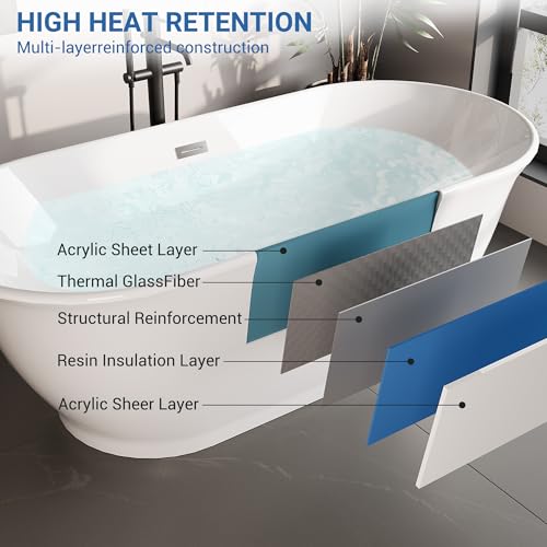 Image of 59 Inch Acrylic Freestanding BathTub, Oval Soaking Tub - Extra Large Freestanding Bathtub for Modern Bathroom Remodel, Integrated Overflow, Glossy White Finish