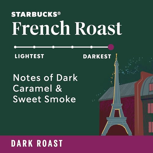 Starbucks VIA Instant Coffee, Dark Roast Coffee, French Roast, 100% Arabica, 12 boxes (96 packets)