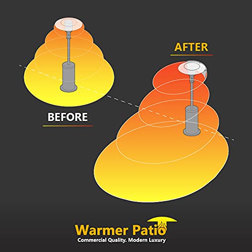 WARMER PATIO "THE WAVE" - Heat Reflector for Patio Heaters - The Market's First Commercial Quality, Directional Heat Reflector for Outdoor Patio Heaters - Thumbnail 3