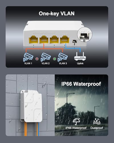 Image of VIMIN 4-Port Outdoor PoE Gigabit Extender, 1 in 3 Out PoE Repeater with 1000Mbps, IEEE802.3af /at Compatible, IP66 Waterproof, Extend Additional 100m(328ft), 30W Max, Vlan, Plug & Play