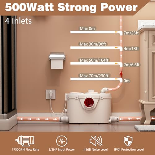 Macerator Pump with 4 Inlets - 23ft Upflush Sewage Grinder System for Toilet, Sink, Shower & Laundry, Quite Copper Motor & Odor Control, Ideal for Basement, Garage, Dorm, Wet Bar (110V, 140°F Max) by INEFLO - Image 3
