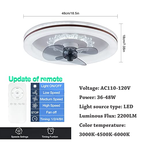 Ventilateurs de plafond design de 22 pouces avec éclairage modulable - 3