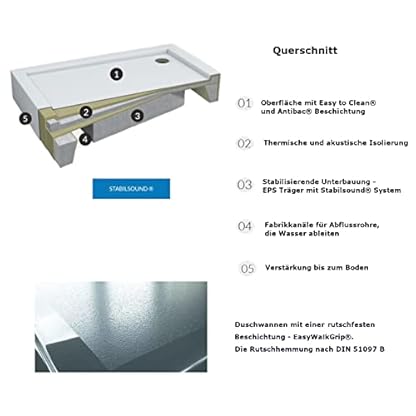 Sellon24® Duschtasse Duschwanne Acrylwanne Acrylschürze Stabilsound® inkl. Träger 12cm Grip Antirutsch 90x120x12 – Bild 3