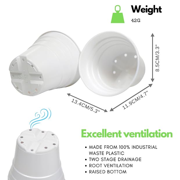 Happy Pots ECO 12.5cm Gloss White, Pack of 5 Premium Plastic Plant Pots - Image 2