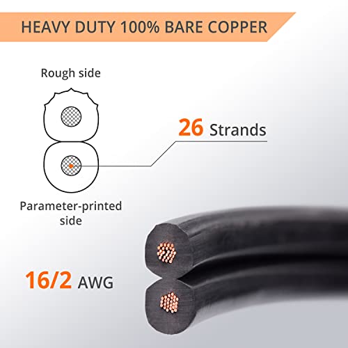 Wirefy 16/2 Low Voltage Landscape Wire 50 ft | Low Voltage Landscape Lighting Wire | Pure Copper | Outdoor Direct Burial | 16-Gauge 2-Conductor 50 Feet | UL Listed