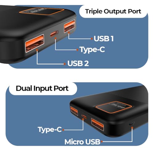 Image of Buddy PRO Digital ADV 10000mAh PowerBank, 22.5W Fast PD Charging, Digital Display, Smart IC & Multi-Protection, Slim and Compact, Dual Input, Triple Output Ports, Flight Approved
