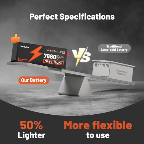 Image of HumsiENK 48V 150Ah Golf Cart Battery, 7.68kWh Extended Range Lithium Battery with 200A BMS, EV Blade Cells, Bluetooth, IronGuard Casing, 60+ Mile Power for Lifted Carts, EZGO, Club Car