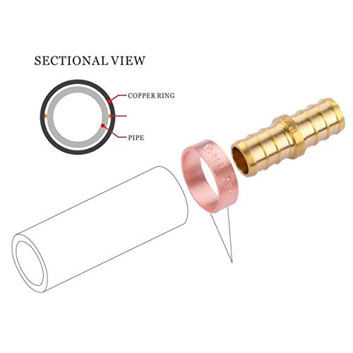 Litorange Lead-Free Copper (Better Than Brass & Stainless Steel) Pex Pipe Crimp Clamp Ring 3/4 Inch 3/4" Plumbing Fittings Pack Of 44 #TOP4