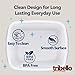 Tribello 2-Pack Dish Pans for Kitchen Sink, Plastic Tub Dishpan Wash Basin and Foot Bath for Soaking Feet, Wash Bucket for Washing and Storage Cleaning Supplies - 12 Quarts - Heavy Duty - (White)