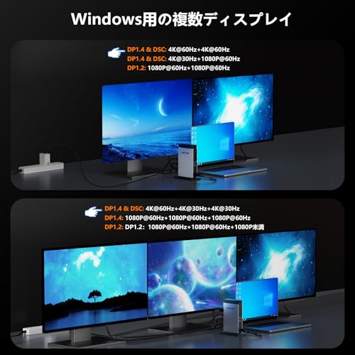 WAVLINK 11-in-1 USB-Cドッキングステーション UMD26 の商品画像 3