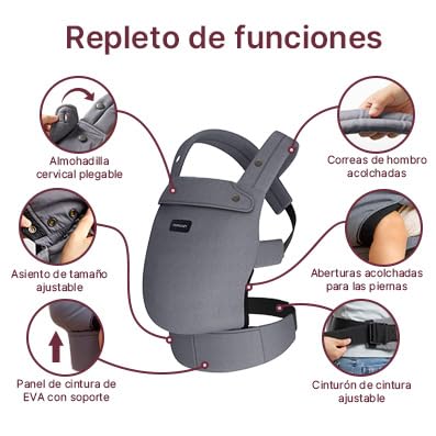 Miniatura 5 de Momcozy Mochila Portabebés Ergonómica, Cómoda Y Ligera Para Bebés 3 24 Meses, Fácil De Poner, Soporte Lumbar Mejorado, Manos Libres