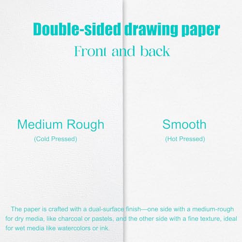 Papel de algodón mixto de 300g para acuarela y gouache con textura lisa 5