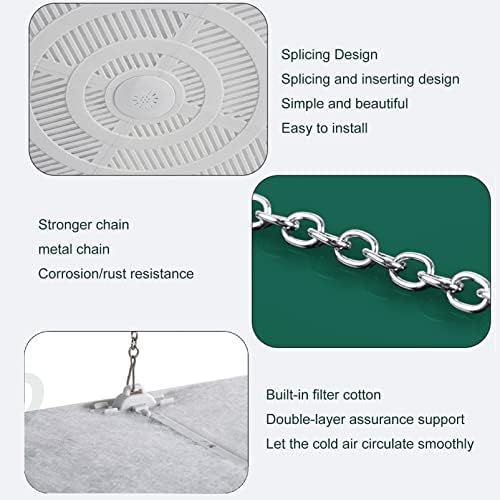 Ceiling-Mounted Air Conditioner Wind Deflector - Anti-Direct Blowing Shield for Enhanced Home & Office Cooling Comfort, Energy Efficient Airflow Control