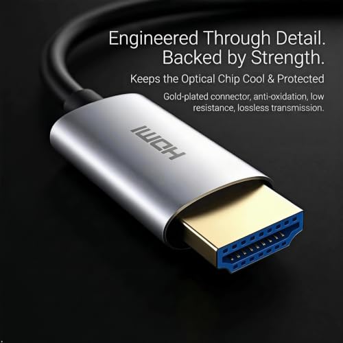 Cable de fibra HDMI 4K@60Hz que elimina parpadeos e interferencias en pantalla 2