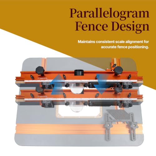 O'SKOOL Router Table System