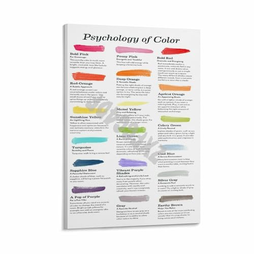 The Psychology of Color Wall Art Poster Office Therapist Education