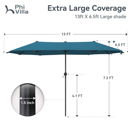 PHI VILLA 13ft Large Outdoor Patio Double-Sided Umbrella, Rectangle, Cyan by PHI VILLA - Used condition - Image 3
