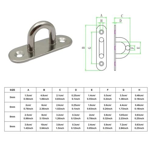 Kit de fixation plafond anti-rouille pour sécuriser vos suspensions lourdes sans risque