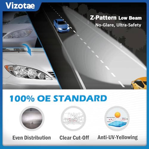 Vizotae Headlights W/High-Low Beam Bulbs for 2005-2006 Toyota Camry LE XLE by Vizotae - Used condition - Image 7