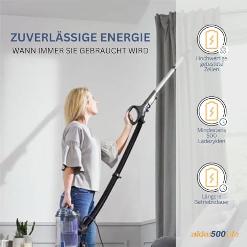 Akku kompatibel für Philips SpeedPro Max, Max Aqua, Max Stick, XC7042/01, XC7043/01, XC8045/01, XC8147, XC8147/01, FC6823/01, FC6826/01, 25.2V, 2,6Ah