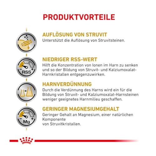 Royal Canin Veterinary Urinary Canine S/O 2 kg Diät-Alleinfuttermittel für ausgewachsene Hunde kann zur Auflösung von Struvitsteinen beitragen