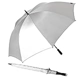 Mit Teleskopfunktion von ca. 102 cm bis ca. 129 cm