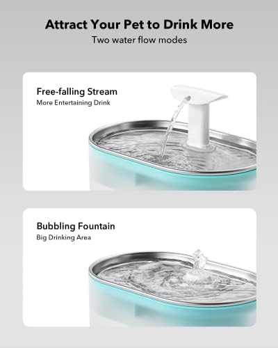 PETLIBRO Cat Water Fountain,Ultra Quiet Pet Water Fountain,Cat Fountain with Two Flow Modes, BPA-Free Capsule Dog Water Fountain