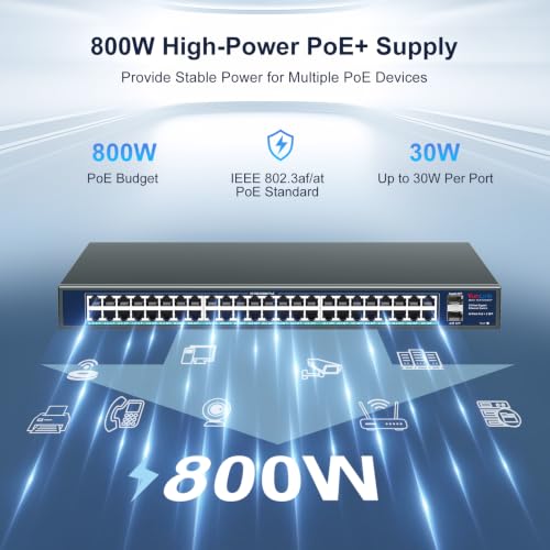 Smart fiber network switch product image